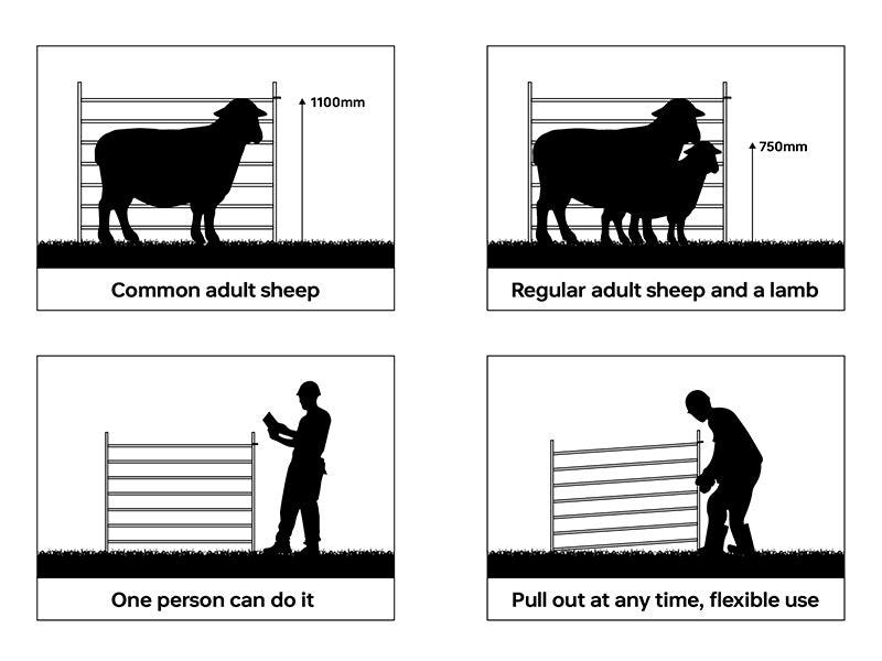 Erweiterung für Tiergehege, 1,5x1,22m, 2 Stk., Silber