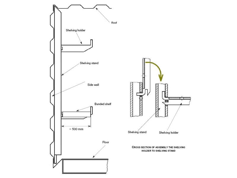 Bunded shelf for container Orion 280 cm, 1 pcs.