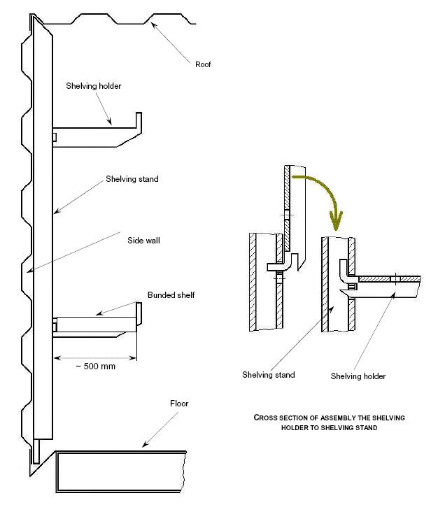 Regalklammer, Orion, 1 St.